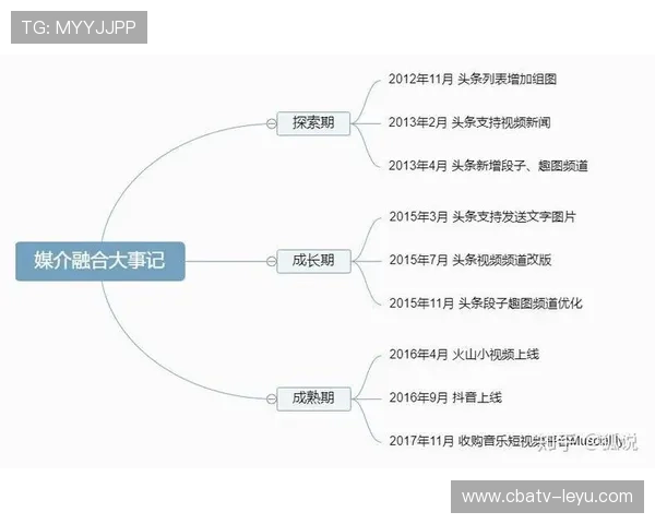 艾因俱乐部转型记：从公关危机到数据驱动，如何重塑球员评估体系？