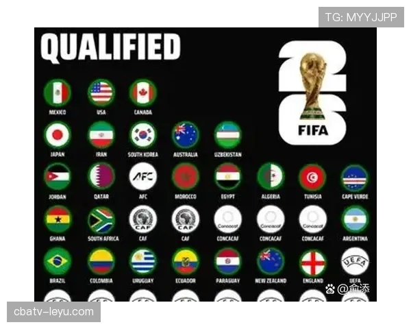 2026世界杯韩国队小组赛赛程分析能否突破历史最佳战绩 2026世界杯韩国队小组赛赛程分析能否突破历史最佳战绩